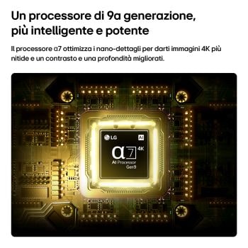 Processore di 9a generazione TV 65NU850B6LA 2026